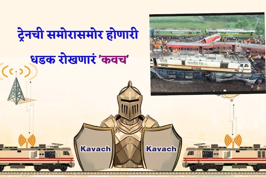 कवच टेक्नॉलॉजीने कोरोमंडल ट्रेनचा अपघात रोखला असता का?