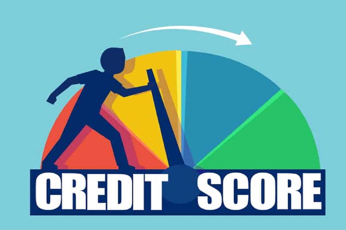 क्रेडिट स्कोअर कॅल्क्युलेशन