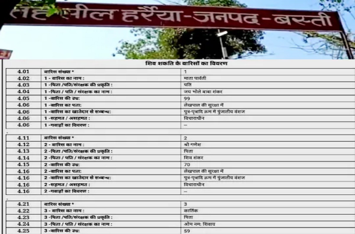 (बस्तीमधील घटना)