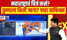 Maharashtra Exit Poll | महाराष्ट्राचं चित्र कसं? 2019ला किती जागा आता किती मिळणार? N18EP
