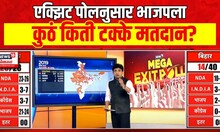 Lok Sabha Exit Poll | एक्झिट पोलनुसार भाजपला,कुठं किती टक्के मतदान? N18EP