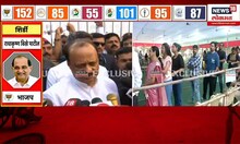 Ajit Pawar: Sharad Pawar यांच्यावर काय बोलले? Maharahstra Voting Vidhansabha Election
