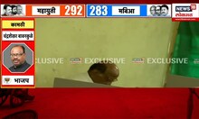 Sharad Pawar Voting: शरद पवार यांनी बजावला मतदानाचा हक्क Baramati Vidhan Sabha