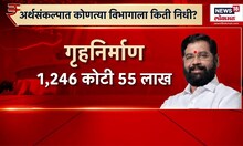Maharashtra Budget 2025 : यंदाच्या अर्थसंकल्पात कोणत्या विभागाला किती निधी?
