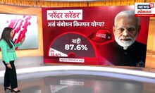 Narendra Modi Breaking: News18 Lokmat च्या Survey चा कौल, नरेंद्र मोदींवरील टीका कितपत योग्य?