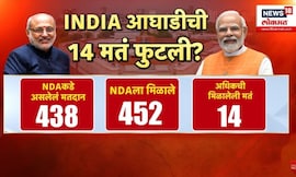 Vice President Breaking | INDIA आघाडीची 14 मतं फुटली? मत फुटल्यानंतर आघाडीतही फुट? |Thackeray -Pawar