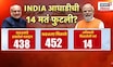Vice President Breaking | INDIA आघाडीची 14 मतं फुटली? मत फुटल्यानंतर आघाडीतही फुट? |Thackeray -Pawar