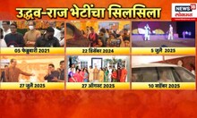 Uddhav Raj alliance News । 2 ऑक्टोबरला युतीचं 'तोरण'?, ठाकरे बंधूंचा जागावाटपाचा फॉर्म्युला ठरला?