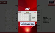Rahul Gandhi O Vote Chori | व्होटचोरीचा आरोप करत राहुल गांधींकडून मोठा पर्दाफाश