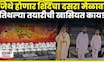Shivsena Shinde Gat Melava News | शिंदेंच्या शिवसेनेच्या मेळाव्याची काय खासियत? ही तयारी पाहाच N18V
