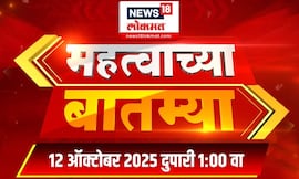 Mahatvachya Batmya | महत्त्वाच्या बातम्या | Uddhav Thackeray | Raj Thackeray | CM Fadnavis | Shinde