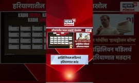 Rahul Gandhi On Vote Chori | ब्राझिलियन मॉडेलची राहुल गांधींकडून पोलखोल