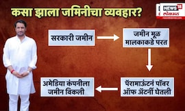 Ajit Pawar Land Scam News | आधी नो कमेंट्स मग माझा संबंध नाही, कसा झाला जमिनीचा व्यवहार?
