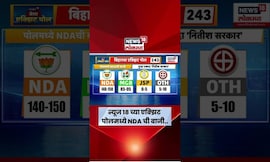 Bihar Election 2025 Opinion Poll | न्यूज 18 मेगा एक्झिट पोलमध्ये NDA ची बाजी! | Marathi News