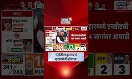 Bihar CM 2025 | निकालाआधीच Giriraj Singh यांनी मुख्यमंत्र्यांचं नावच जाहीर करून टाकलं | Marathi News