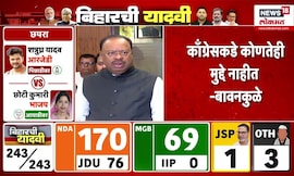 BJP On Bihar Result 2025 | बिहारच्या आतापर्यंतच्या निकालावर भाजपची पहिली प्रतिक्रिया