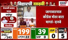 Bihar Election Result 2025 | बिहार निवडणुकीवरून Ambadas Danve यांची काँग्रेसवर टीका | Marathi News