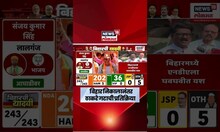 Bihar Election Result News | Arvind Sawant यांची निकालानंतर पहिली प्रतिक्रिया | Marathi News