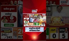 Ambadas Danve News | Bihar Election Result निकालानंतर अंबादास दानवेंची Congress वर टीका