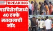 Gadchiroli News । गडचिरोलीमध्ये निवडणुकीत आतापर्यंत 40 टक्के मतदानाची नोंद | Marathi News