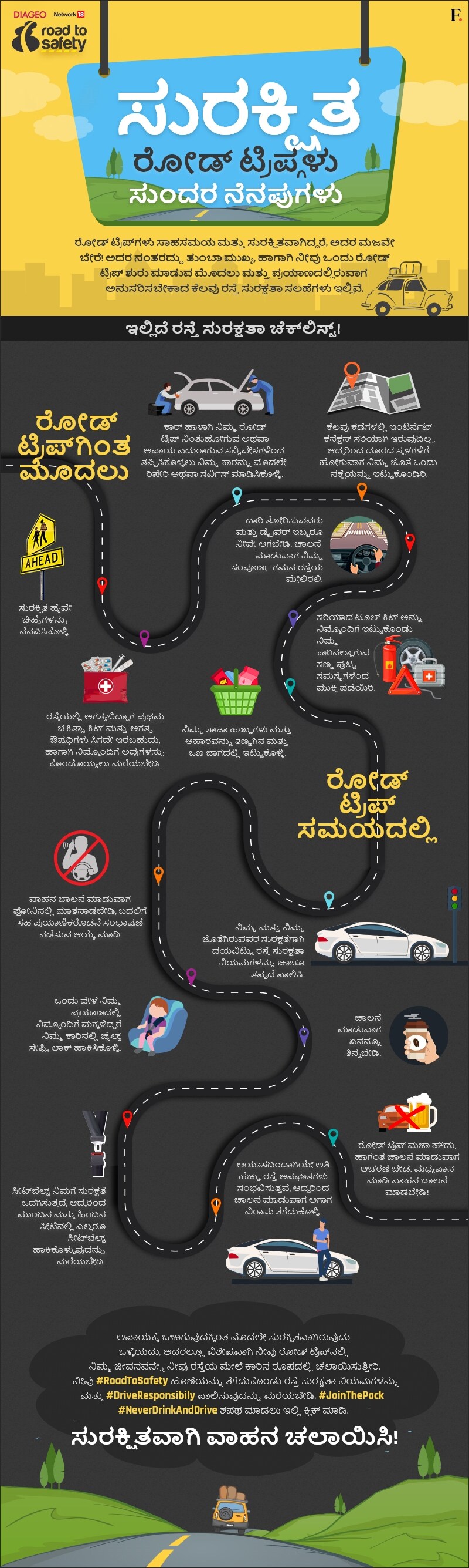 Road safety infographics in Kannada