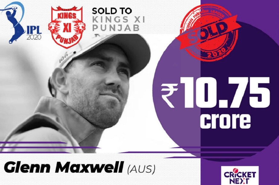  ಗ್ಲೆನ್ ಮ್ಯಾಕ್ಸ್ವೆಲ್ 10 ಕೋಟಿ 75 ಲಕ್ಷಕ್ಕೆ ಕಿಂಗ್ಸ್ ಇಲೆವೆನ್ ಪಂಜಾಬ್ ಪಾಲಾದರು.