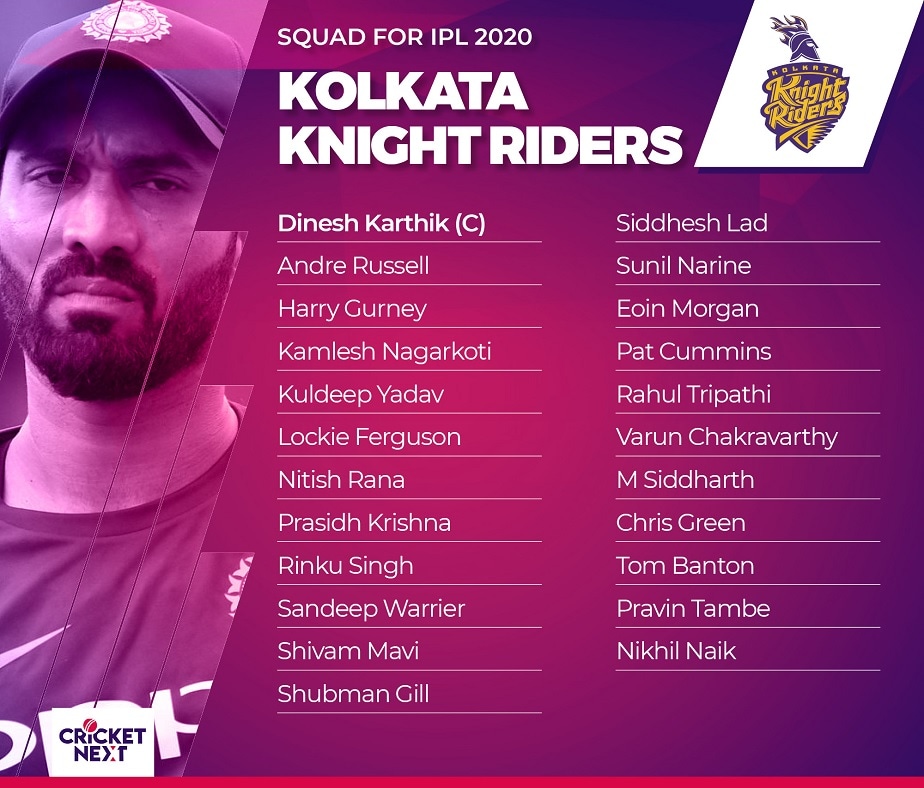  ಕೋಲ್ಕತ್ತಾ ನೈಟ್ ರೈಡರ್ಸ್​ ತಂಡದಲ್ಲಿರುವ ಆಟಗಾರರ ಸಂಪೂರ್ಣ ಮಾಹಿತಿ.