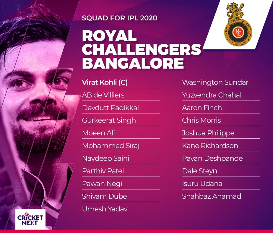  ಕಪ್ ಗೆಲ್ಲುವ ನೆಚ್ಚಿನ ರಾಯಲ್ ಚಾಲೆಂಜರ್ಸ್​ ಬೆಂಗಳೂರು ತಂಡದಲ್ಲಿರುವ ಆಟಗಾರರ ಸಂಪೂರ್ಣ ಮಾಹಿತಿ.