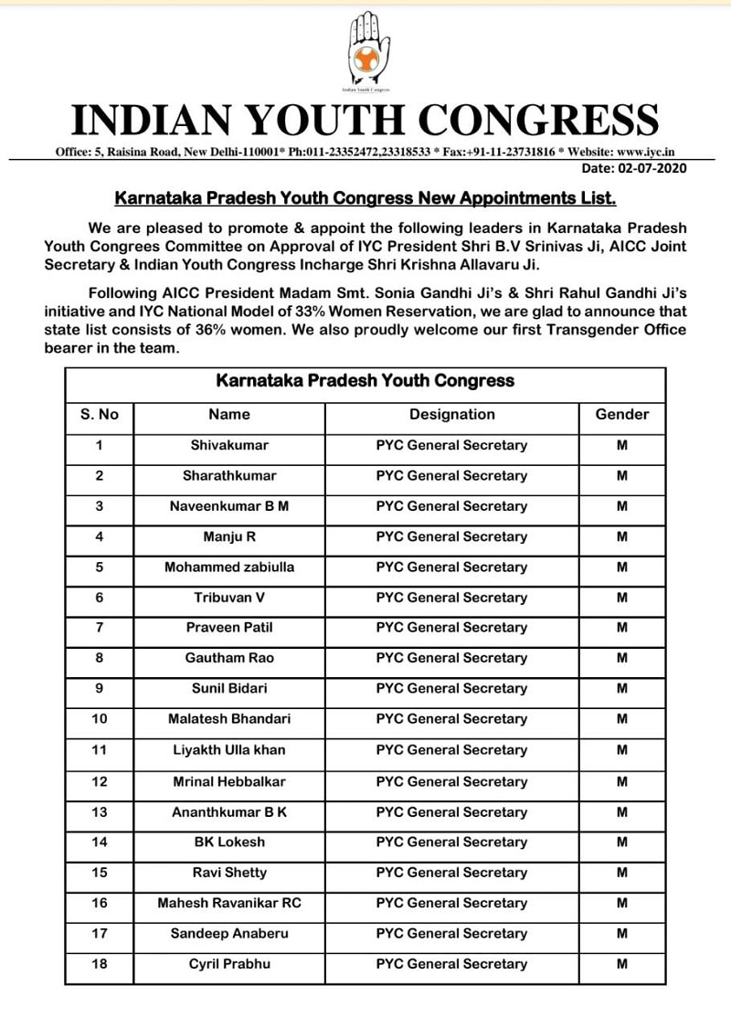 Karnataka Youth Congress