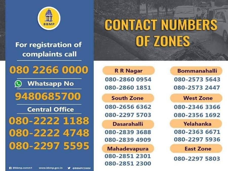 BBMP helpline numbers for Covid