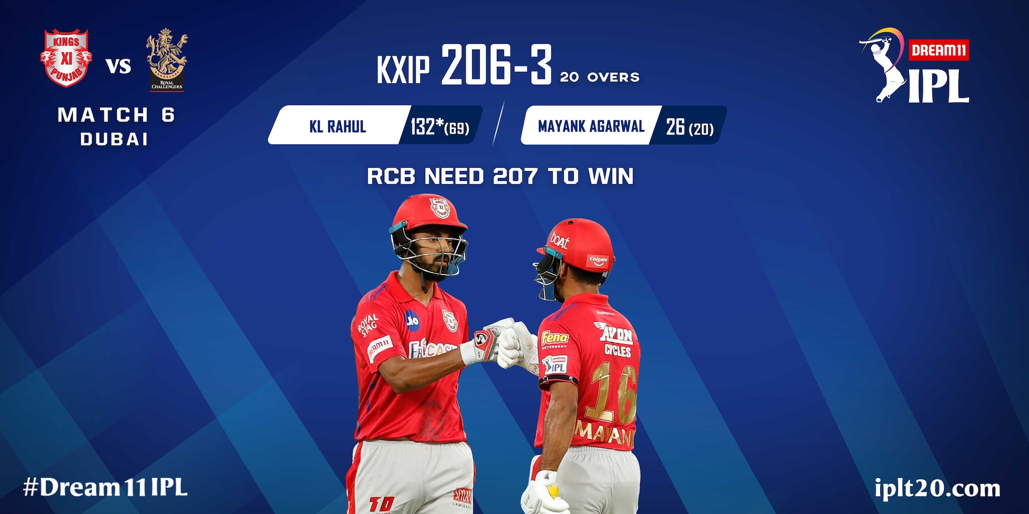  83 ​ ಹಾಗೂ 89 ರನ್​ ಗಳಿಸಿದ್ದ ವೇಳೆ ಕೊಹ್ಲಿ ಬಿಟ್ಟ 2 ಕ್ಯಾಚ್​ನಿಂದ ಜೀವದಾನ ಪಡೆದ ಕೆಎಲ್ ರಾಹುಲ್, ಬಳಿಕ ಬಿರುಸಿನ ಆಟಕ್ಕೆ ಮುಂದಾದರು. ಅದರಂತೆ ಸ್ಟೇನ್ ಅವರ 19ನೇ ಓವರ್​ನಲ್ಲಿ ಮೊದಲ ಎರಡು ಎಸೆತಗಳಲ್ಲಿ ಸಿಕ್ಸ್ ಹಾಗೂ ಫೋರ್​ ಬಾರಿಸಿ 62 ಎಸೆತಗಳಲ್ಲಿ ಶತಕ ಪೂರೈಸಿದರು. ಅಲ್ಲದೆ ಈ ಓವರ್​ನಲ್ಲಿ ಒಟ್ಟು 26 ರನ್ ಕಲೆಹಾಕಿದರು.