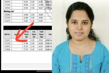ವಿಜಯಪುರದ ವೈದ್ಯೆ ದಿವ್ಯಾ ಹಿರೊಳ್ಳಿ ಏಮ್ಸ್ ಪ್ರವೇಶ ಪರೀಕ್ಷೆಯಲ್ಲಿ ದೇಶಕ್ಕೇ ಮೊದಲ ಸ್ಥಾನ