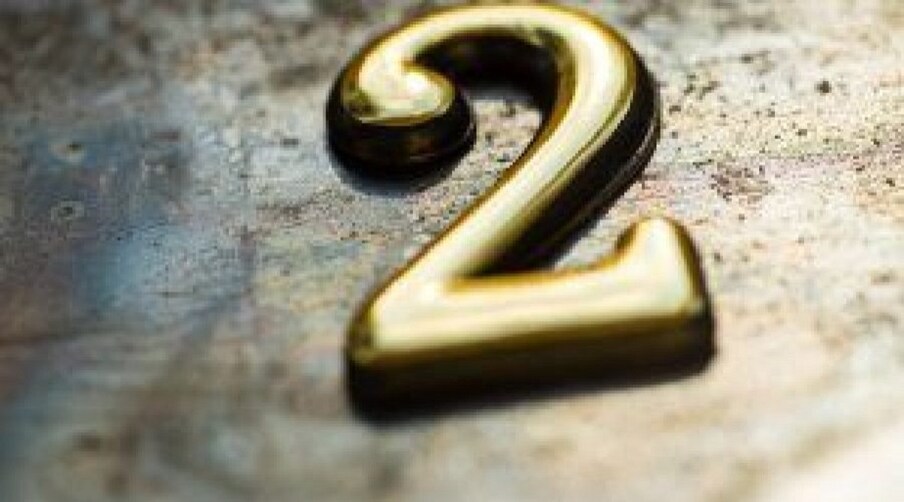 Numerology Suggestions April 30 2022 Check which color is ...