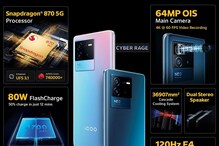 IQoo Neo 6: ಅಮೆಜಾನ್​ನಲ್ಲಿ ಐಕ್ಯೂ ನಿಯೋ 6 ಸ್ಮಾರ್ಟ್​​​ಫೋನ್​ ಮೇಲೆ ಬಿಗ್​ ಡಿಸ್ಕೌಂಟ್​! ಏನೆಲ್ಲಾ ಆಫರ್ಸ್​ ಲಭ್ಯವಿದೆ?
