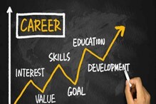 Career Tips: ಭವಿಷ್ಯದ ವೃತ್ತಿಜೀವನ ಆಯ್ಕೆ ಮಾಡಿಕೊಳ್ಳಲು ಕಾಲೇಜು ವಿದ್ಯಾರ್ಥಿಗಳಿಗೆ ಮಹತ್ವದ ಸಲಹೆಗಳಿವು