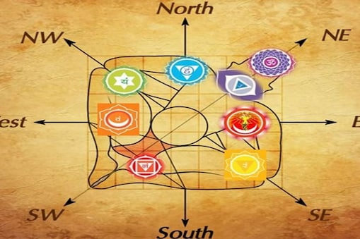 ಮನೆ ವಾಸ್ತು