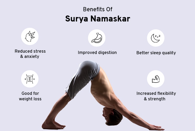 सूर्य नमस्कार के फायदे, 12 चरण और इन्हें करने का सही तरीका (स्टेप्स की फोटो  के साथ) | How To Surya Namaskar With Steps, Benefits & Photos