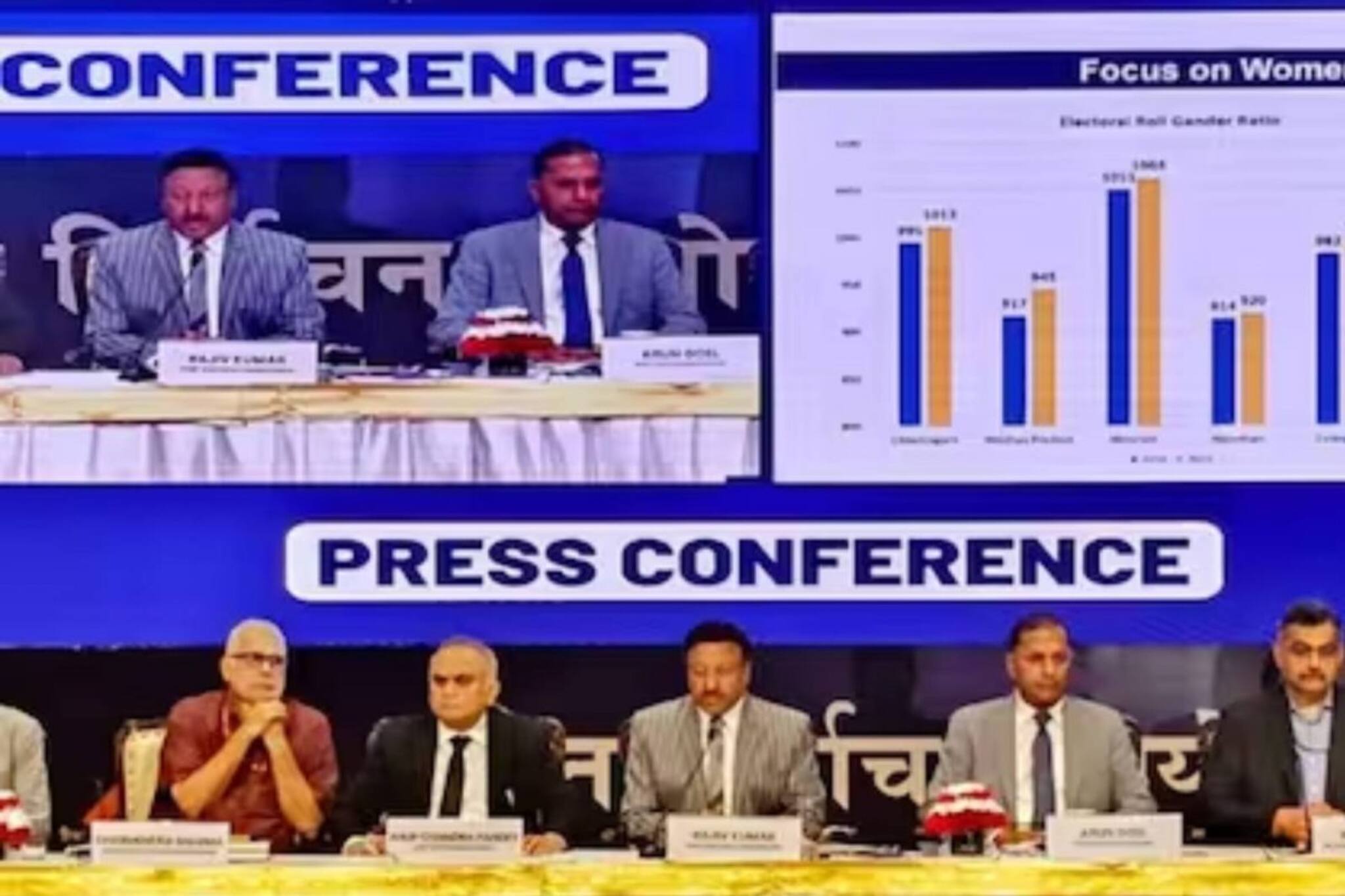 5 സംസ്ഥാനങ്ങളിൽ നവംബർ 7 മുതൽ വോട്ടെടുപ്പ്; ഫലങ്ങൾ ഡിസംബർ 3 ന്