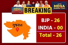 ഗുജറാത്ത് BJP തൂത്തുവാരും; മോദിയുടെ സ്വന്തം മണ്ണില്‍ ഇന്‍ഡിയ്ക്ക് അക്കൗണ്ട് തുറക്കാനാകില്ലെന്ന് സര്‍വേ