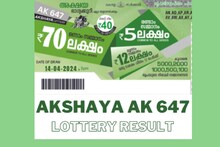 Kerala Lottery Results Today | അക്ഷയ AK 647 ലോട്ടറി ഫലം പ്രഖ്യാപിച്ചു; ഒന്നാം സമ്മാനം 70 ലക്ഷം രൂപ