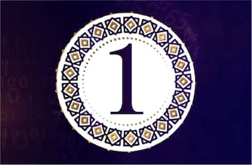 Numerology Sep 2 | എതിരാളികളെ പരാജയപ്പെടുത്തും; പങ്കാളിയുമായി വാക്കു തര്ക്കത്തിന് സാധ്യത; സംഖ്യാശാസ്ത്ര പ്രകാരം ഇന Numerology Sep 2 | എതിരാളികളെ പരാജയപ്പെടുത്തും; പങ്കാളിയുമായി വാക്കു തര്ക്കത്തിന് സാധ്യത; സംഖ്യാശാസ്ത്ര പ്രകാരം ഇന