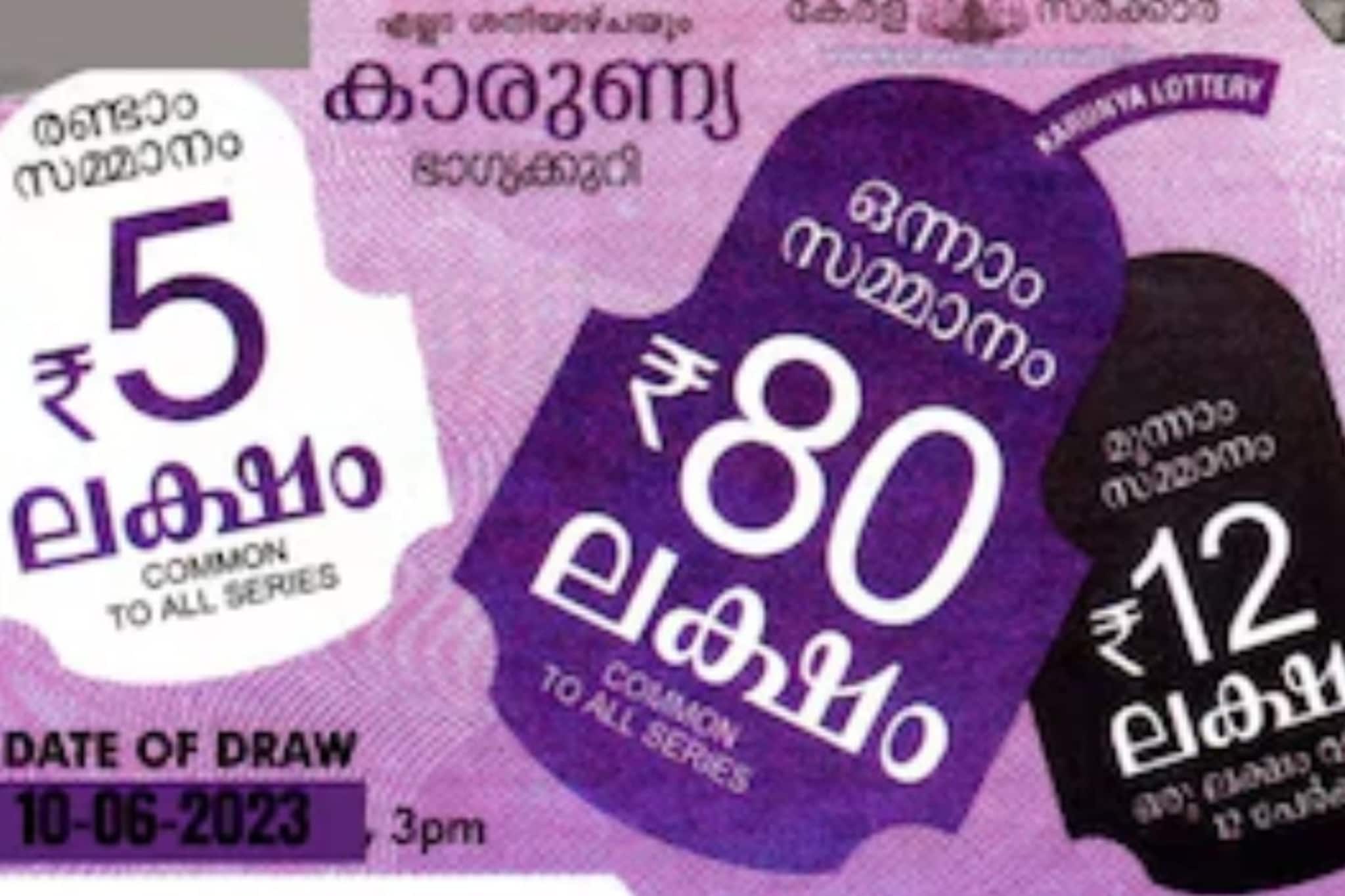 Kerala Lottery Result Today: Karunya KR 676 ലോട്ടറി ഫലം; 80 ലക്ഷം നേടിയ ഭാഗ്യശാലിയെ അറിയാം