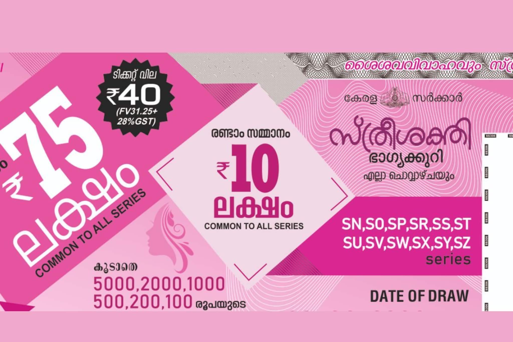 Kerala Lottery Result Today| 75 ലക്ഷത്തിന്റെ ഭാ​ഗ്യവാനാര്? Sthree Sakthi SS-426 നറുക്കെടുപ്പ് ഫലം