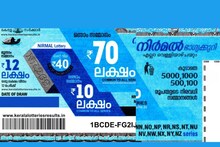Kerala Lottery Result Today|Nirmal NR-407 ലോട്ടറി ഫലം; ഇന്നത്തെ ഭാ​ഗ്യശാലിയാര്?