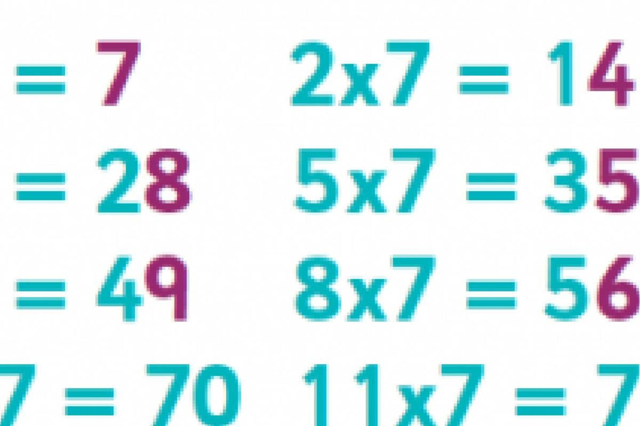 ഏഴിന്റെ ഗുണനപട്ടിക ചൊല്ലിയില്ല; രണ്ടാം ക്ലാസ് വിദ്യാര്‍ഥിയെ ക്രൂരമായി മര്‍ദിച്ച അധ്യാപകന്‍ അറസ്റ്റില്‍