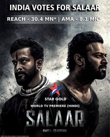 Salaar | ഒടിടിയിൽ റിലീസായി 250 ദിവസം പിന്നിട്ടിട്ടും ട്രെന്‍ഡിംഗിൽ തുടർന്ന് പ്രഭാസ്-പൃഥ്വിരാജ് ചിത്രം 'സലാർ'
