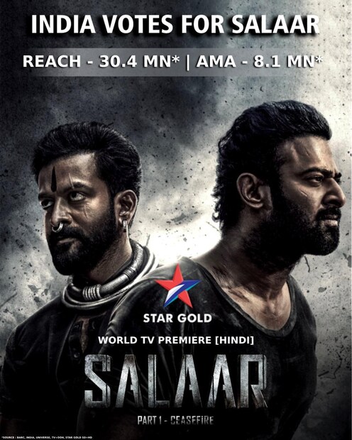  പ്രഭാസും പൃഥ്വിരാജും പ്രധാന വേഷങ്ങളിെലത്തിയ ബ്ലോക്ബസ്റ്റർ ചിത്രമാണ് ‘സലാർ’. കെജിഎഫ് 2വിനു ശേഷം പ്രശാന്ത് നീൽ സംവിധാനം ചെയ്ത 'സലാർ' ഡിസംബർ 22നാണ് തിയറ്ററുകളിലെത്തിയത്.