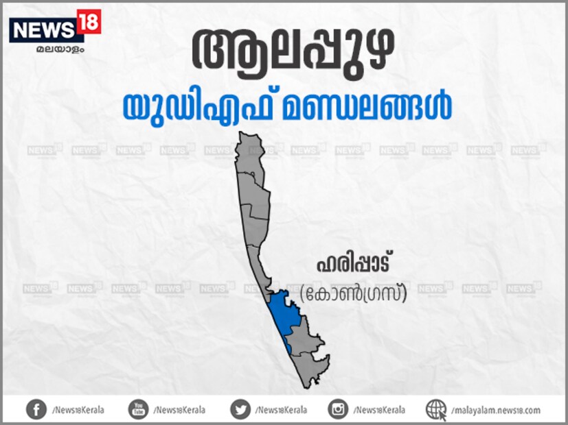  കെ.സി വേണുഗോപാൽ പ്രതിനിധാനം ചെയ്ത മണ്ഡലം അത്രപെട്ടെന്ന് വിട്ടുകൊടുക്കാൻ കോൺഗ്രസിന് സാധിക്കില്ല. അതുകൊണ്ടുതന്നെ വിജയത്തിനുവേണ്ടിയുള്ള കഠിന പരിശ്രമത്തിലാണ് കോൺഗ്രസ്. മുൻ പി.എസ്.സി ചെയർമാൻ കൂടിയായിരുന്ന കെ.എസ് രാധാകൃഷ്ണനിലൂടെ മികച്ച പോരാട്ടം പുറത്തെടുക്കാമെന്ന പ്രതീക്ഷയിലാണ് എൻ.ഡി.എ.