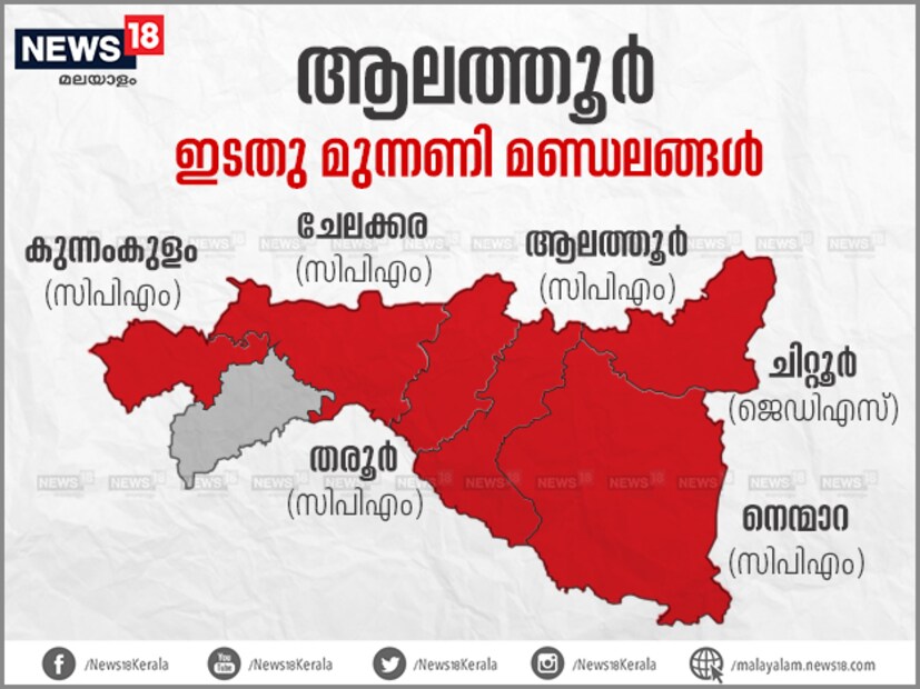 സ്ഥാനാർത്ഥിയെ ആദ്യം പ്രഖ്യാപിച്ച് ഇടതുമുന്നണി പ്രചാരണത്തിൽ ബഹുദൂരം മുന്നിൽ എത്തിയിരുന്നു. എന്നാൽ രമ്യാ ഹരിദാസിനെ കളത്തിലിറക്കി ശക്തമായ പോരാട്ടമാണ് യുഡിഎഫ് നടത്തുന്നത്. യുഡിഎഫ് സ്ഥാനാർത്ഥിയുടെ പാട്ടുപാടാനുള്ള കഴിവും ഓൺലൈൻ വഴിയുള്ള ചില എൻജിഒകളുടെ ക്രൌഡ് ഫണ്ടിംഗുമൊക്കെ ഇതിനോടകം സോഷ്യൽ മീഡിയയിൽ വലിയ ചർച്ചയായി കഴിഞ്ഞു.
