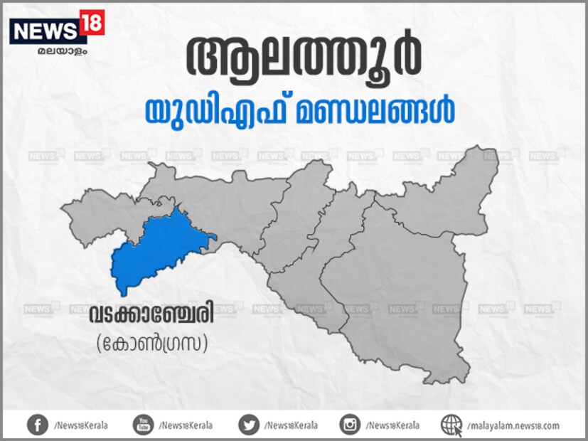  ഇടതു കോട്ടയായാണ് ആലത്തൂർ അറിയപ്പെടുന്നതെങ്കിലും ഇതിനോടകം ശക്തമായ മത്സരം നടക്കുന്ന മണ്ഡലമായി ഇത് മാറിക്കഴിഞ്ഞു. ഓരോ വോട്ടും ഉറപ്പിക്കാനുള്ള തത്രപ്പാടിലാണ് സ്ഥാനാർത്ഥികളും മുന്നണികളും. മണ്ഡലം ഇടതുമുന്നണി നിലനിർത്തുമോ അതോ യുഡിഎഫ് തിരിച്ചുപിടിക്കുമോ? അട്ടിമറി സൃഷ്ടിക്കാനുള്ള ശേഷി എൻഡിഎയ്ക്ക് ഉണ്ടോ? മെയ് 23ന് ഈ ചോദ്യങ്ങൾക്കുള്ള ഉത്തരം ആലത്തൂർ നൽകും...